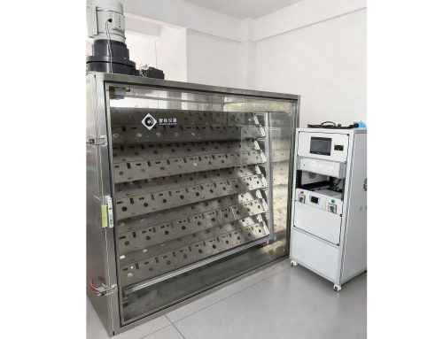 ZNGAS-200气体报警器标定测试箱